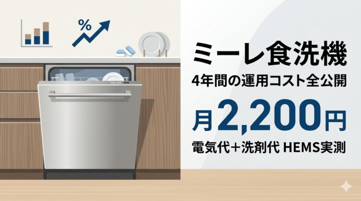 ミーレ食洗機の電気代・洗剤代を4年HEMS実測で全公開【月2,200円】